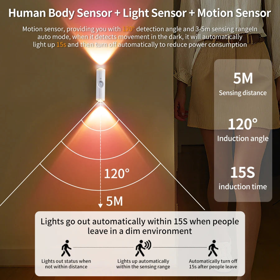 Rechargeable Motion Sensor Magnetic LED Light – Wireless Smart Night Lamp