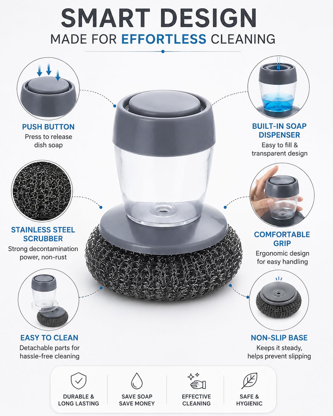 Smart Dish Brush